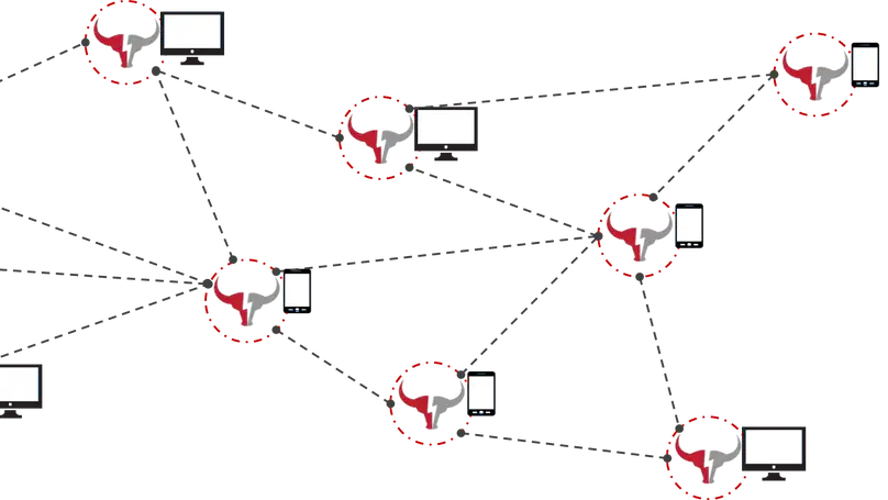 RedHerd Framework